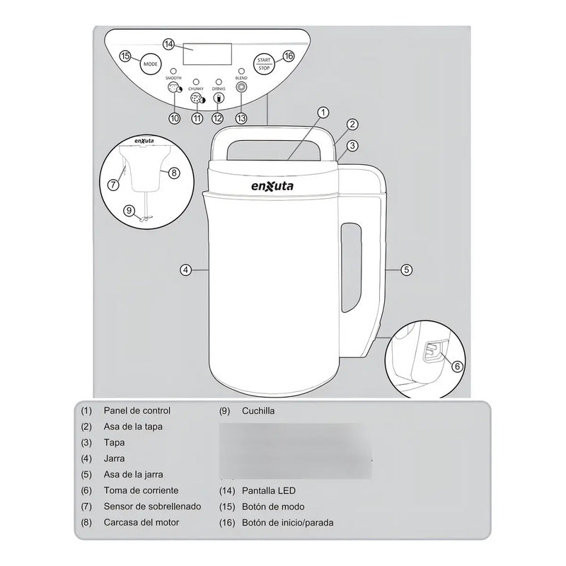 Sopera Electrica Soup Maker Enxuta Sdaenxsm916 1.6 Lts