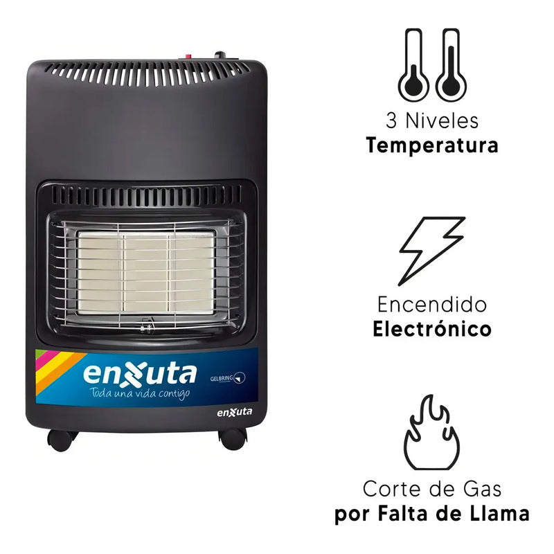 Estufa A Gas Enxuta Eenxgv2 Gris Oscuro Con Válvula De Seguridad Y 3 Niveles De Potencia