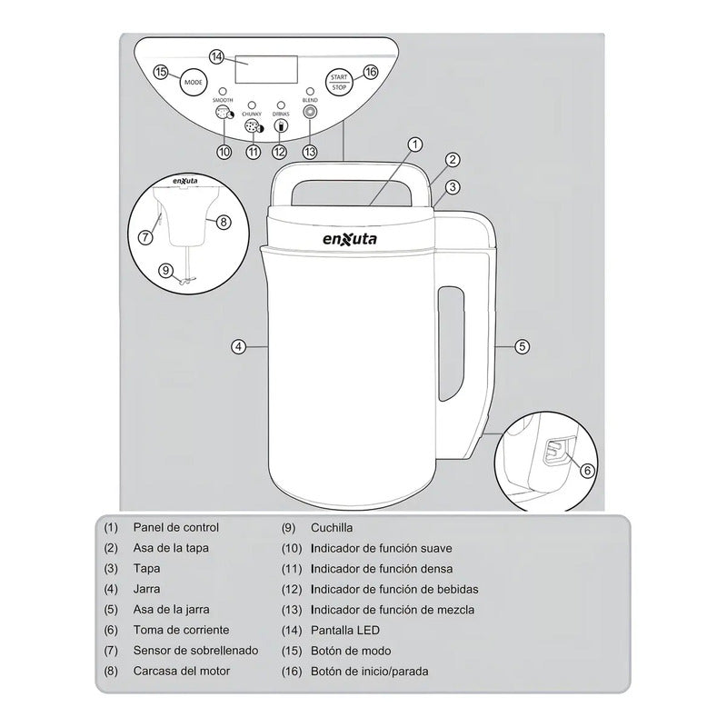 Sopera Electrica Soup Maker Enxuta Sdaenxsm916 1.6 Lts Color Gris